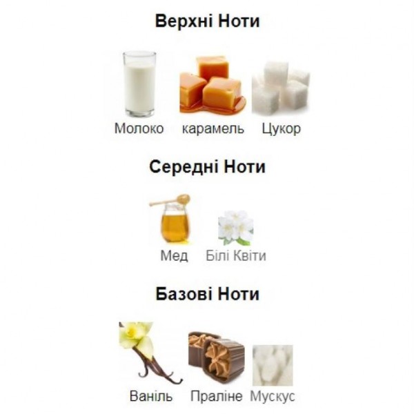 Lattafa Eclaire — женские арабские духи распив 10 мл