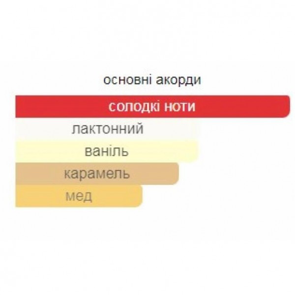 Lattafa Eclaire — женские арабские духи распив 10 мл