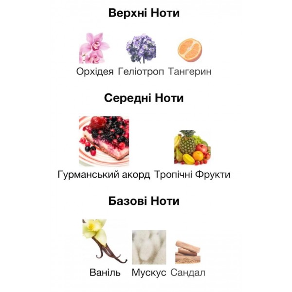 Lattafa Yara - женские арабские духи распив 5 мл