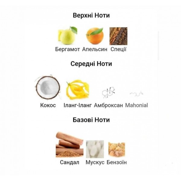 Lattafa Musamam White Intense - арабские духи унисекс распив 5 мл