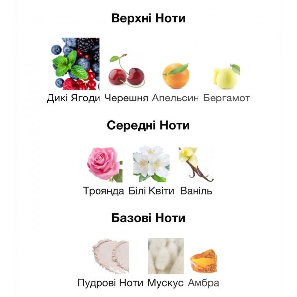 Armaf Yum Yum - женские арабские духи распив 10 мл Armaf Yum Yum - женские арабские духи распив 10 мл
