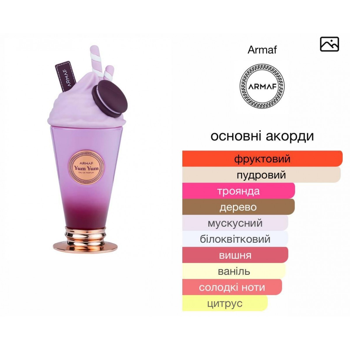 Armaf Yum Yum - жіночі арабські парфуми розпив 10 мл купити оптом