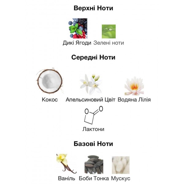 Armaf Island Bliss - женские арабские духи 100 мл