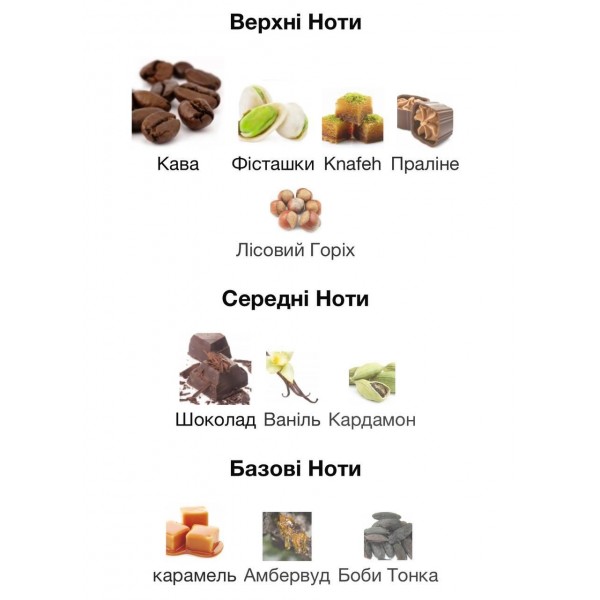 Armaf Odyssey Dubai Chocolat - арабські парфуми унісекс розпив 10 мл