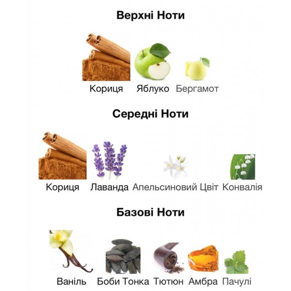 Armaf Odyssey Spectra - арабські парфуми унісекс 100 мл