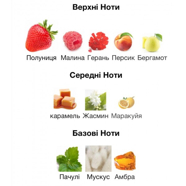 Арабские духи женские Armaf Odyssey Candee 100 мл