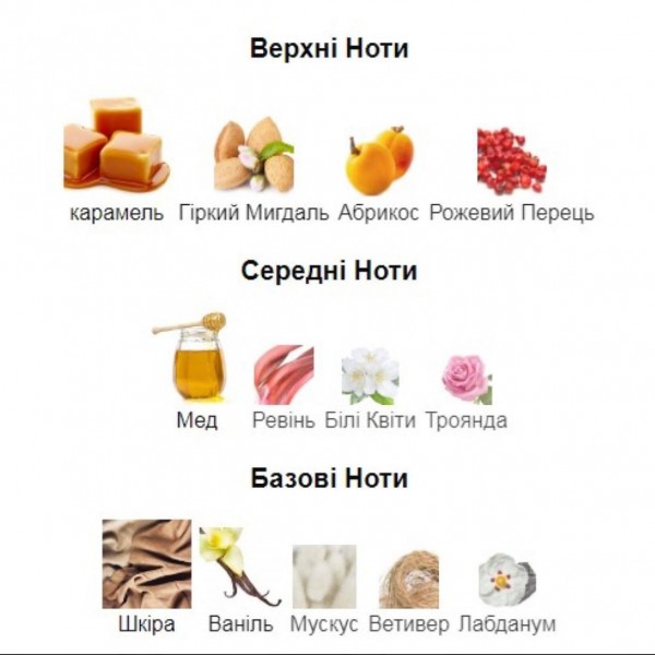 Арабские духи женские Lattafa Teriaq распив 10 мл