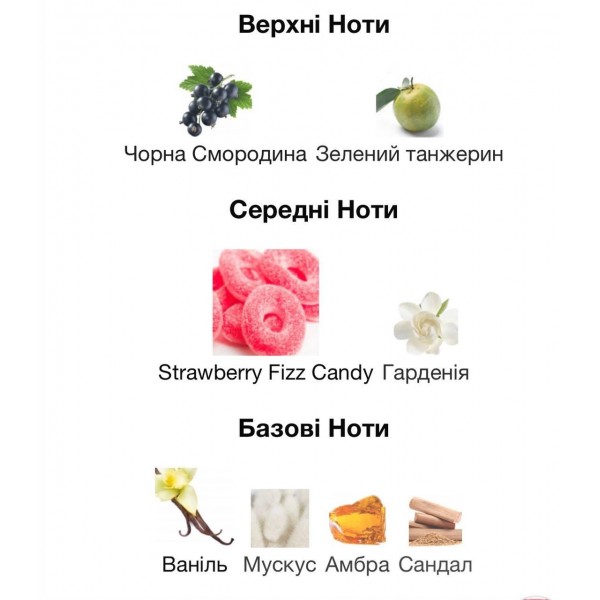 Арабские духи женские Lattafa Yara Candy 100 мл