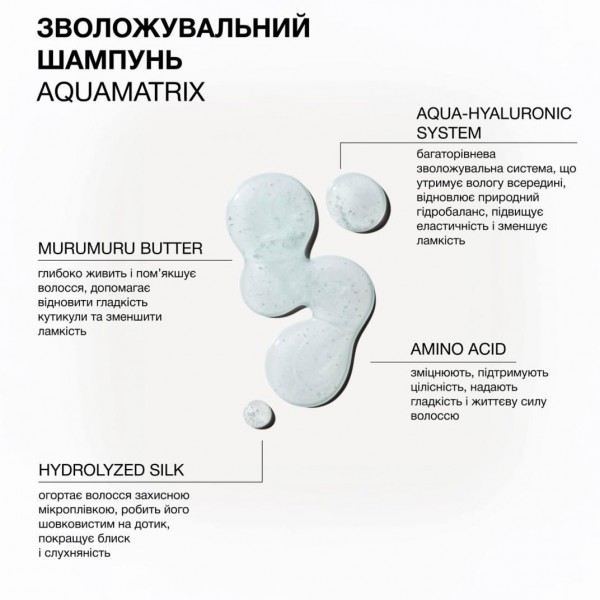 Зволожувальний шампунь для всіх типів волосся Triology Aquamatrix 500 мл
