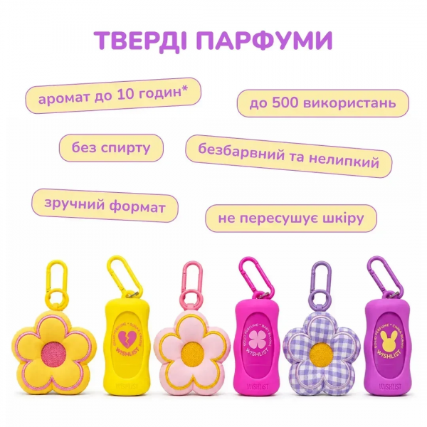 Тверді парфуми-брелок WiSHLiST Solid Perfume 4 мл