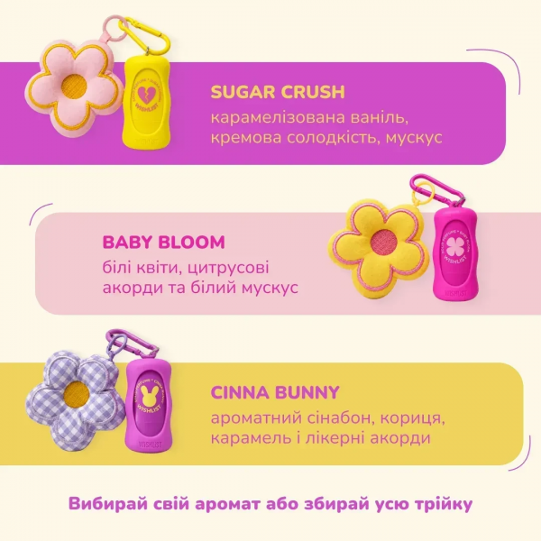 Тверді парфуми-брелок WiSHLiST Solid Perfume 4 мл