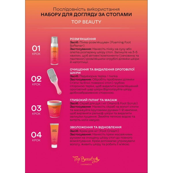Набор по уходу за стопами Top Beauty Foot Care 4 в 1