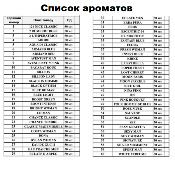 Парфумована вода Morale Parfums 50 мл Парфумована вода Morale Parfums 50 мл