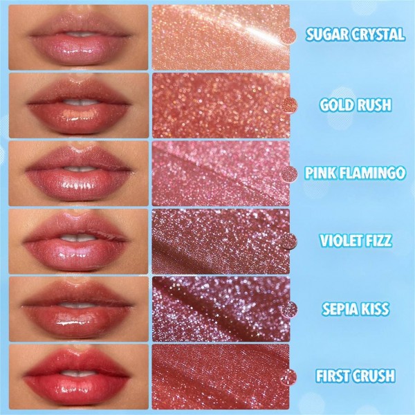 Помада карандаш плампер SHEGLAM Pout-Perfect Shimmer Lip Plumper для увеличения губ 2 г Violet Fizz