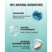 Праймер для обличчя Sheglam Glacier Glo Smoothing Primer - Free Smoothing Primer
