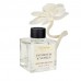 Парфумований аромадіфузор Top Beauty Perfumed Diffuser 100 мл